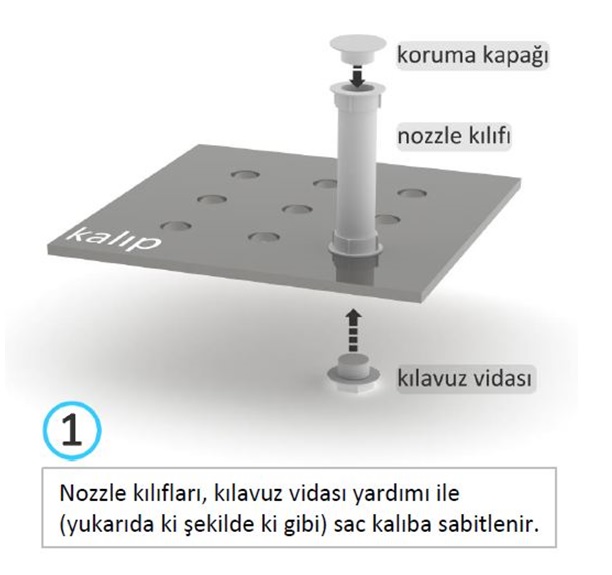 1-aquaflex-filtre-nozulu-beton-montaj-asamalari