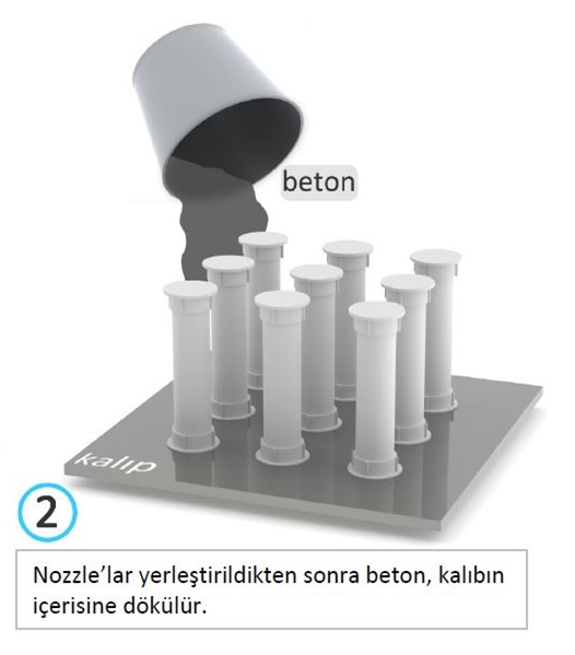 2-aquaflex-filtre-nozulu-beton-montaj-asamalari