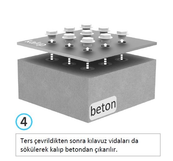 4-aquaflex-filtre-nozulu-beton-montaj-asamalari