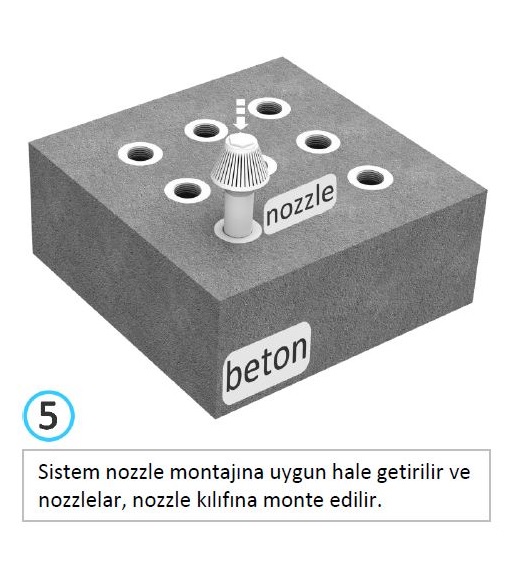 5-aquaflex-filtre-nozulu-beton-montaj-asamalari