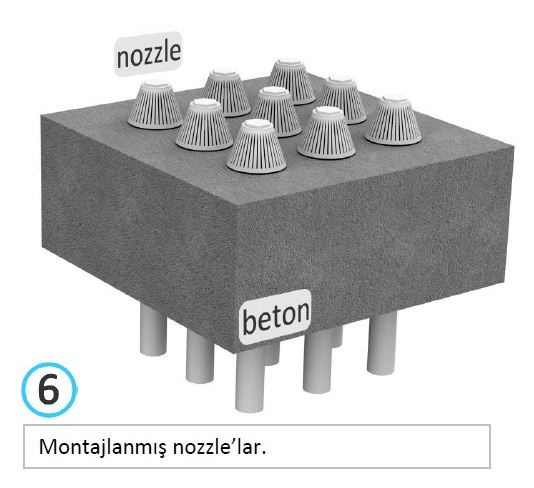 6-aquaflex-filtre-nozulu-beton-montaj-asamalari